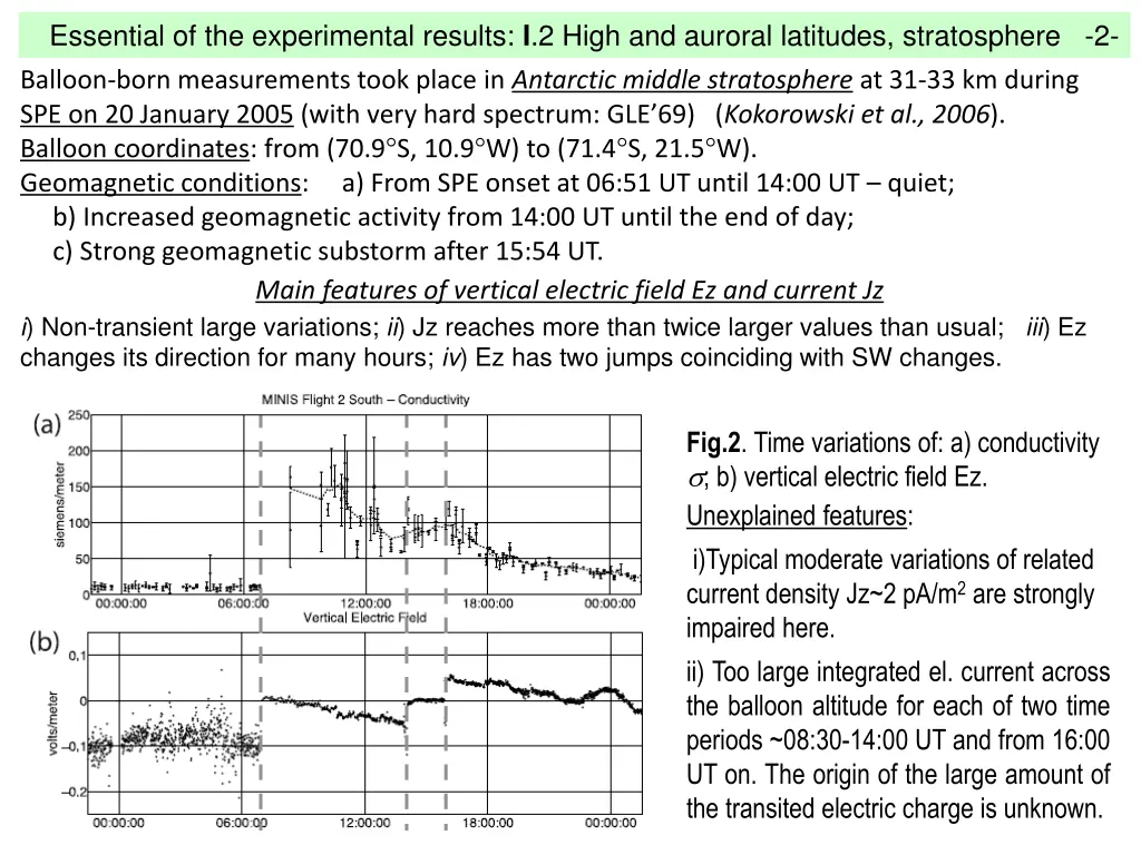 essential of the experimental results i 2 high