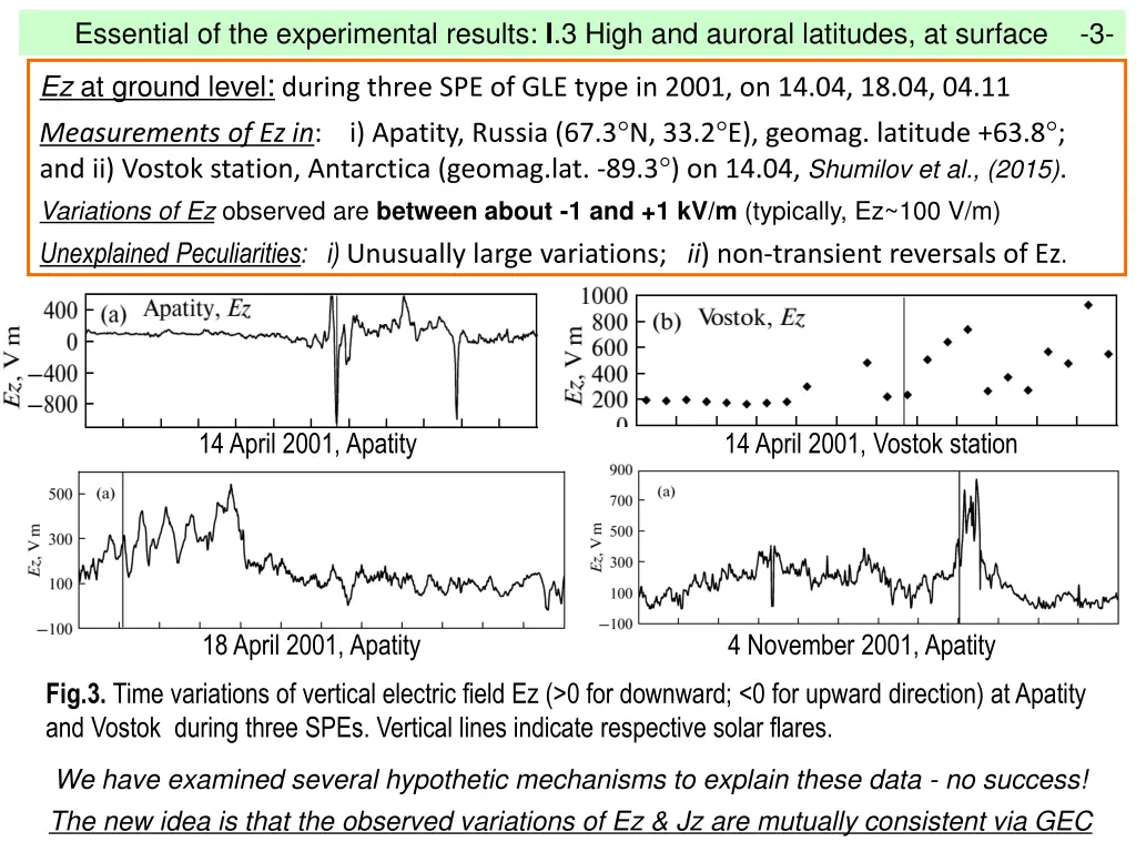 essential of the experimental results i 3 high