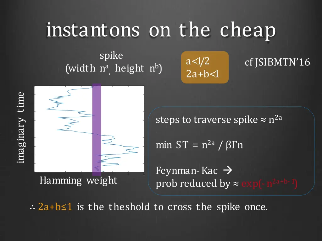 instantons on the cheap