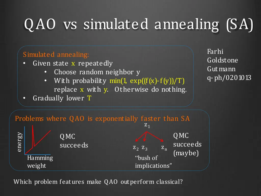 qao vs simulated annealing sa