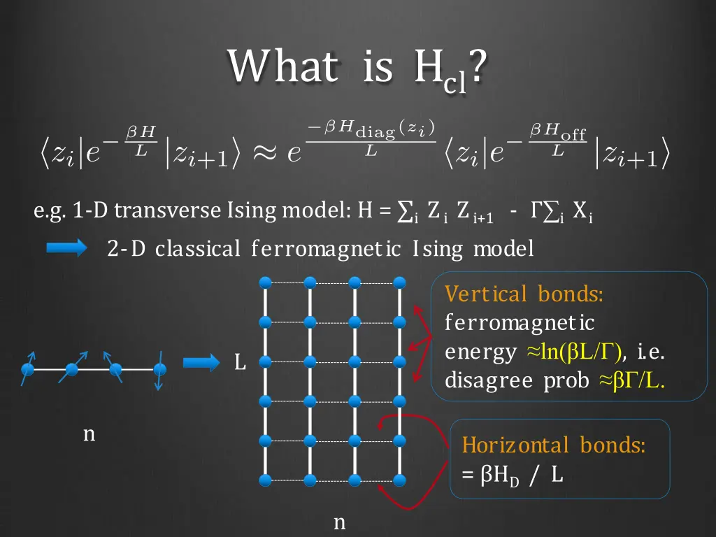 what is h cl