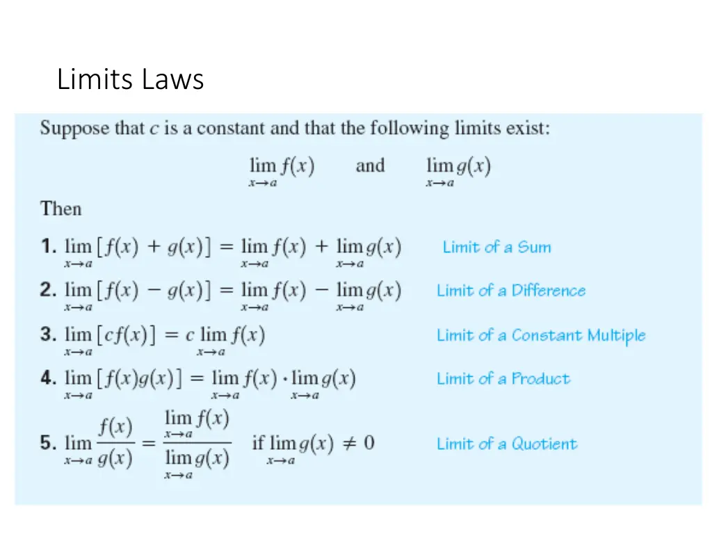 limits laws