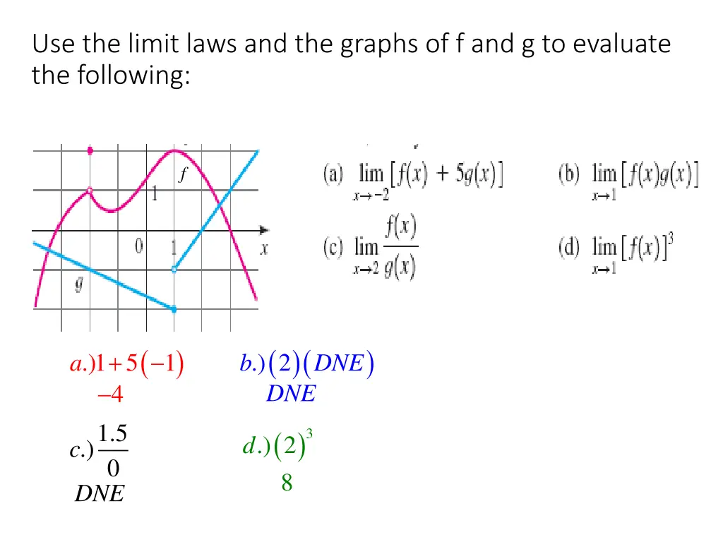use the limit laws and the graphs