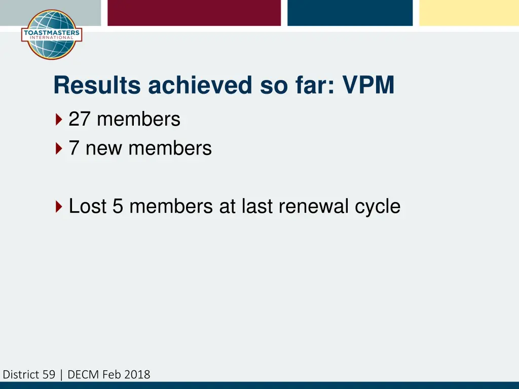 results achieved so far vpm 27 members