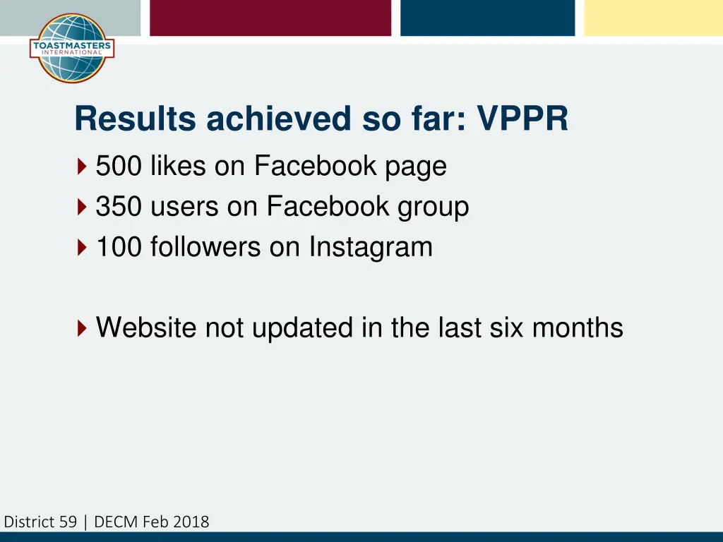 results achieved so far vppr 500 likes