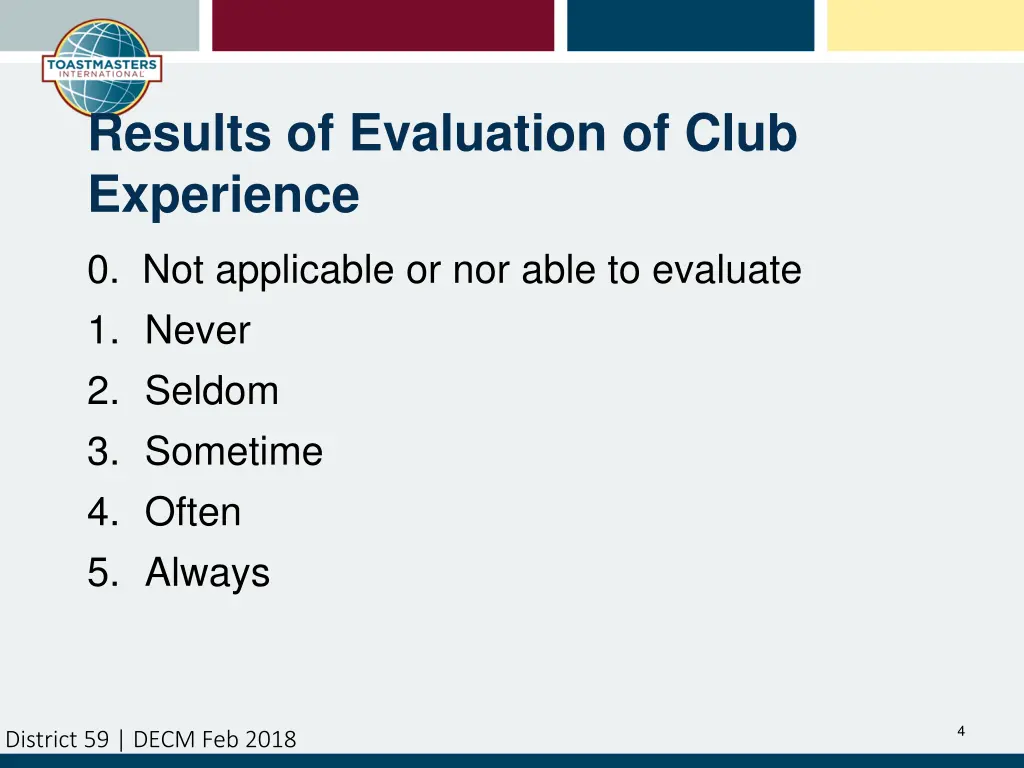 results of evaluation of club experience