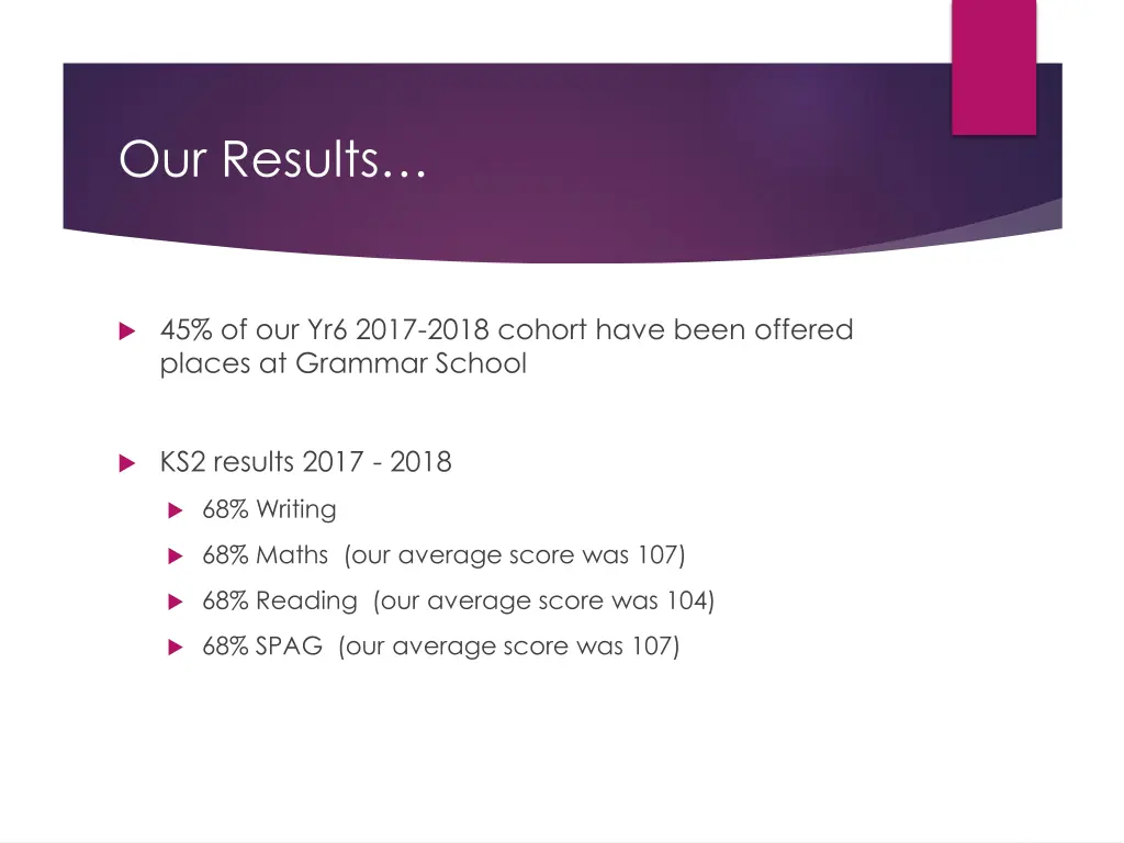 our results