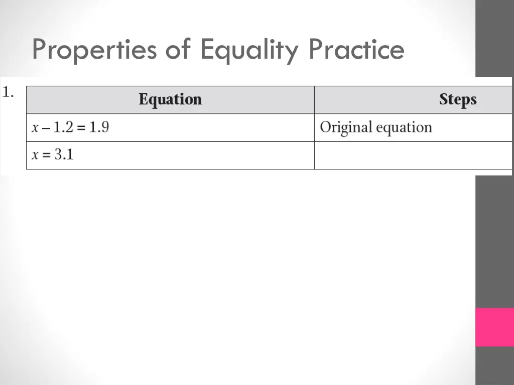 properties of equality practice