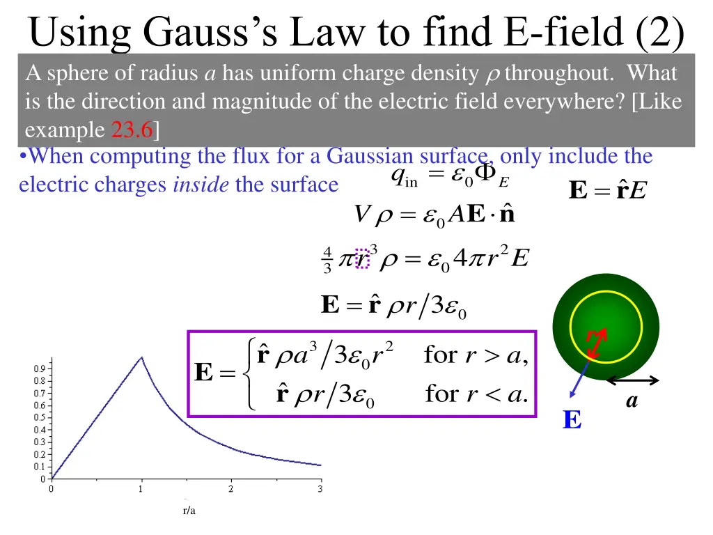 using gauss s law to find e field 2 a sphere