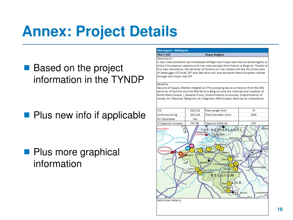annex project details