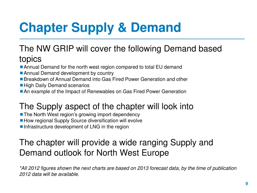 chapter supply demand