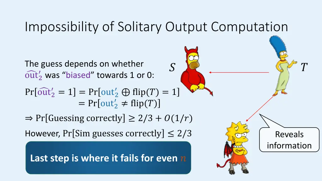 impossibility of solitary output computation 1