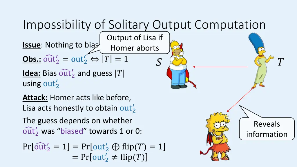 impossibility of solitary output computation