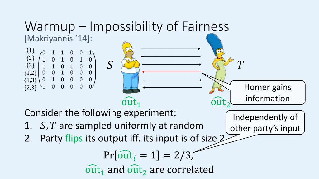 warmup impossibility of fairness makriyannis 14 1