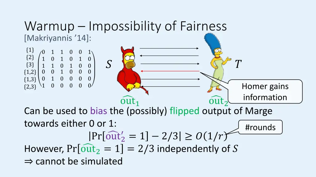warmup impossibility of fairness makriyannis 14 2