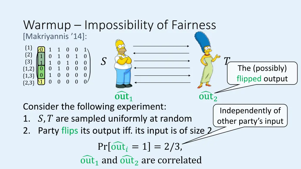 warmup impossibility of fairness makriyannis 14