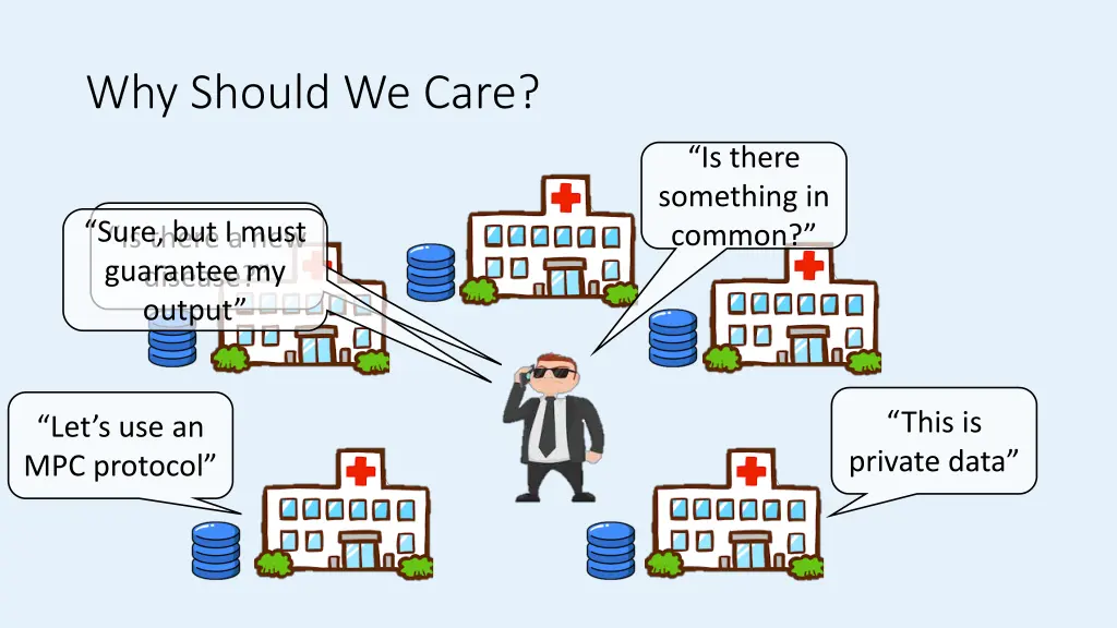 why should we care