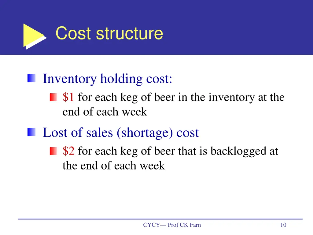 cost structure