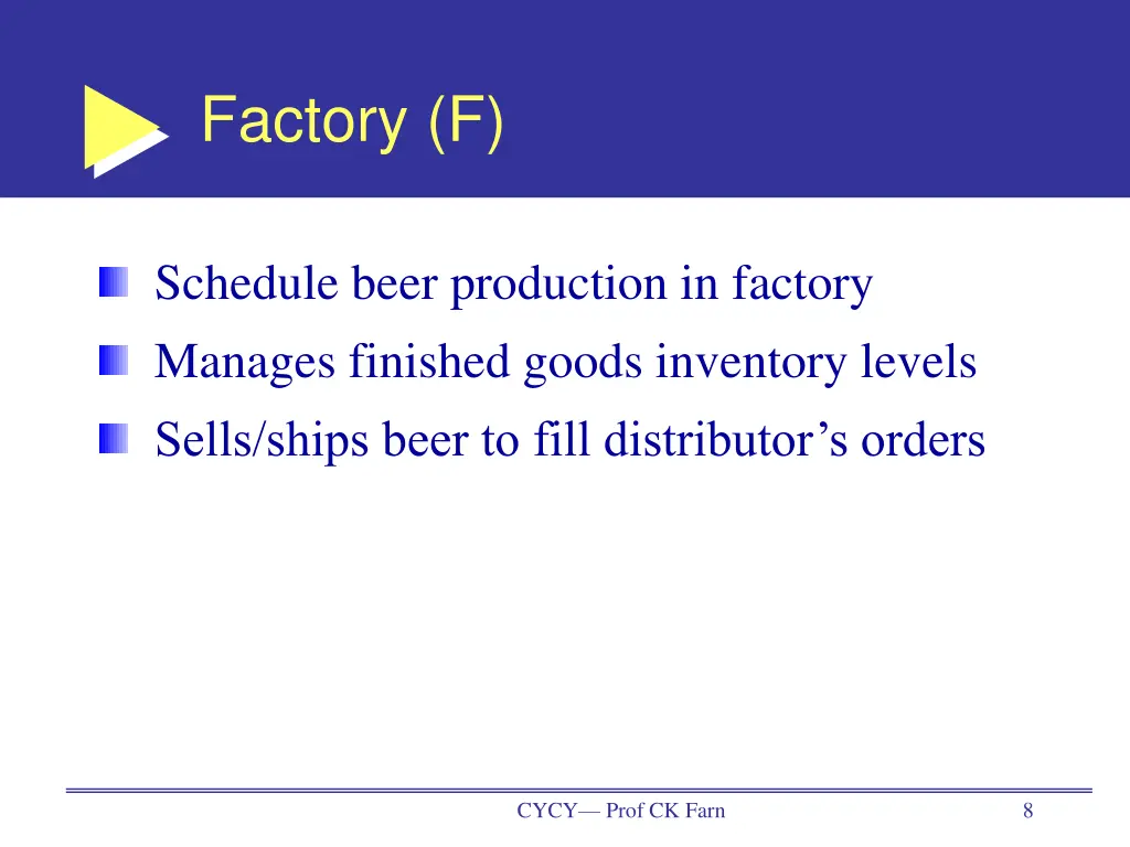 factory f