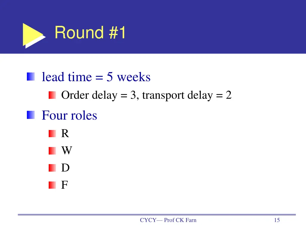 round 1