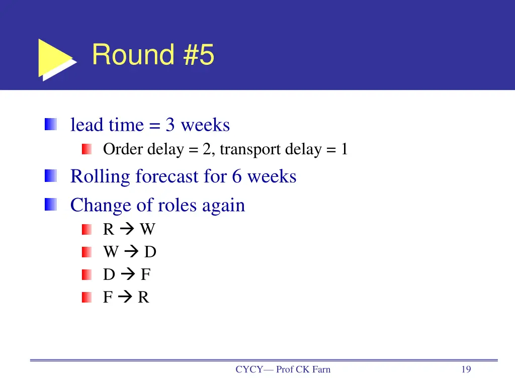 round 5