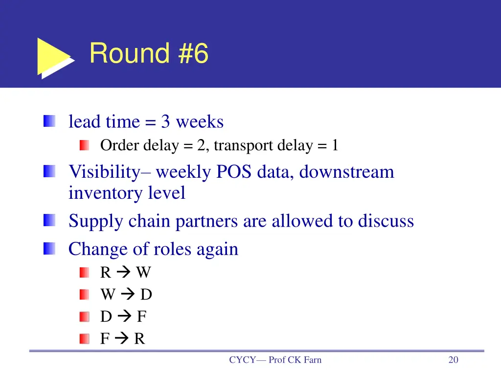 round 6