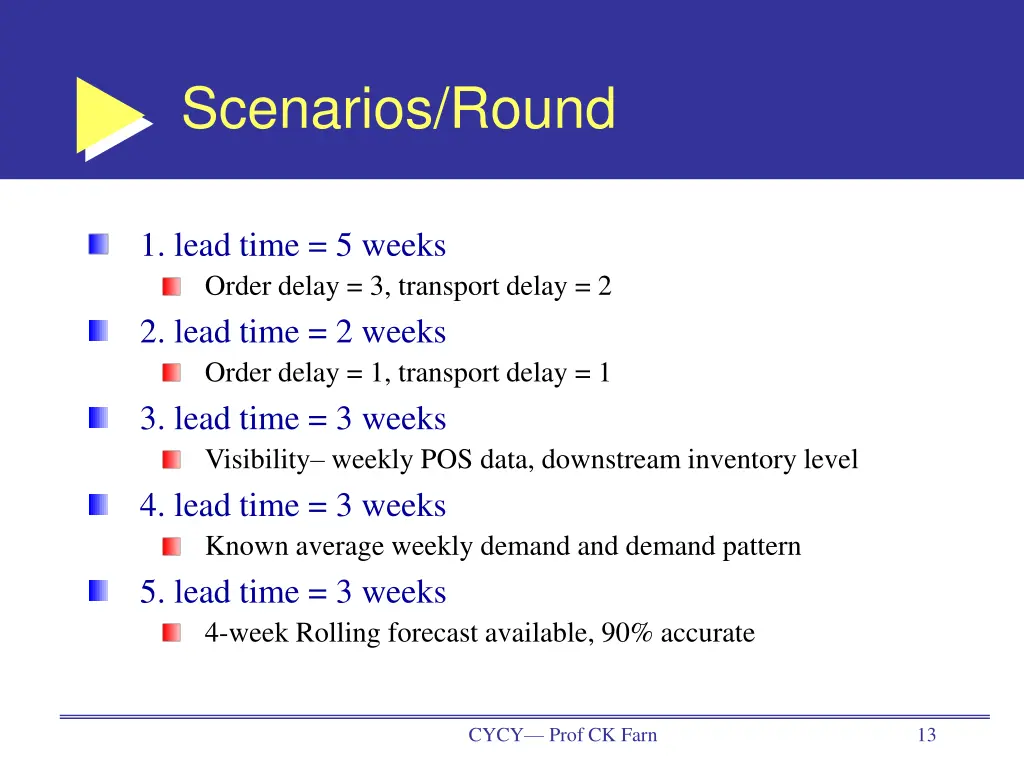 scenarios round