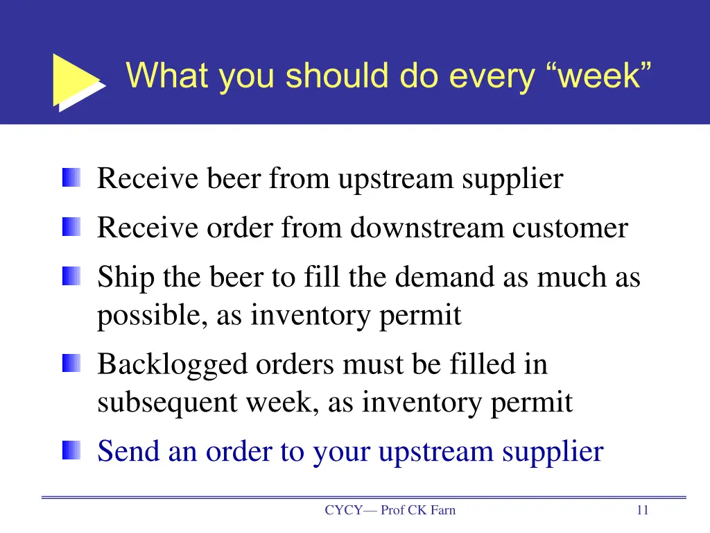what you should do every week