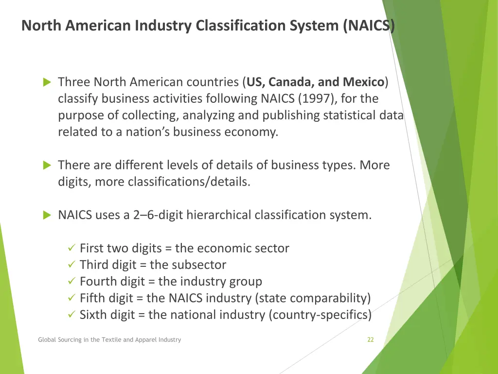 north american industry classification system