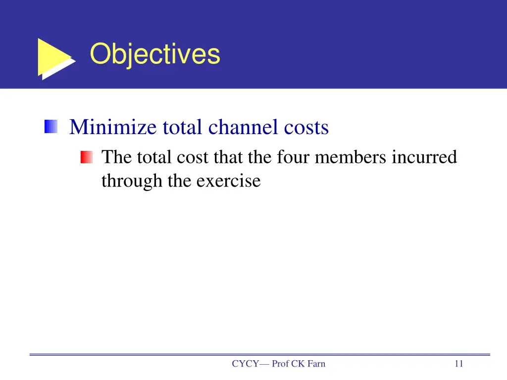 objectives