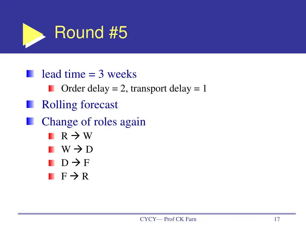 round 5