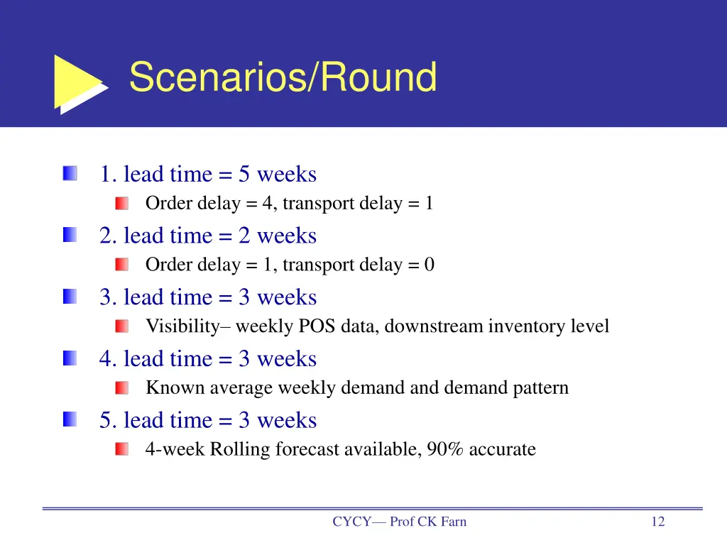 scenarios round