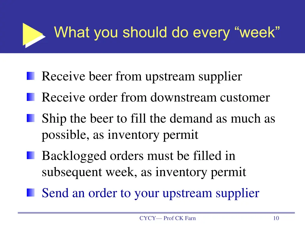 what you should do every week