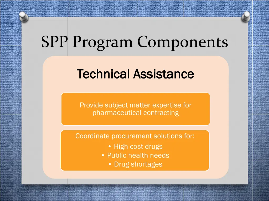 spp program components 2