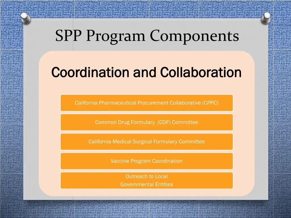 spp program components