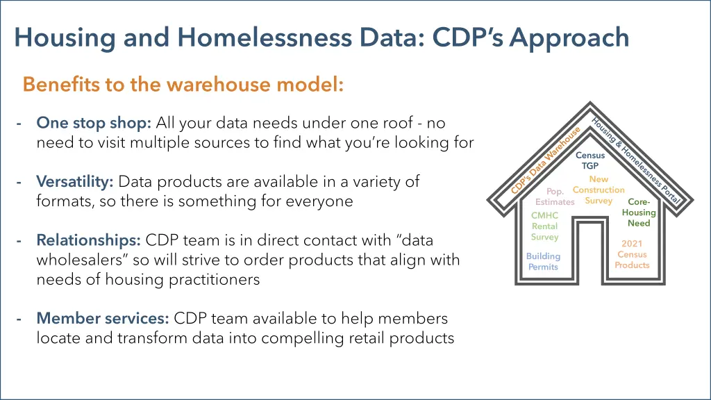 housing and homelessness data cdp s approach