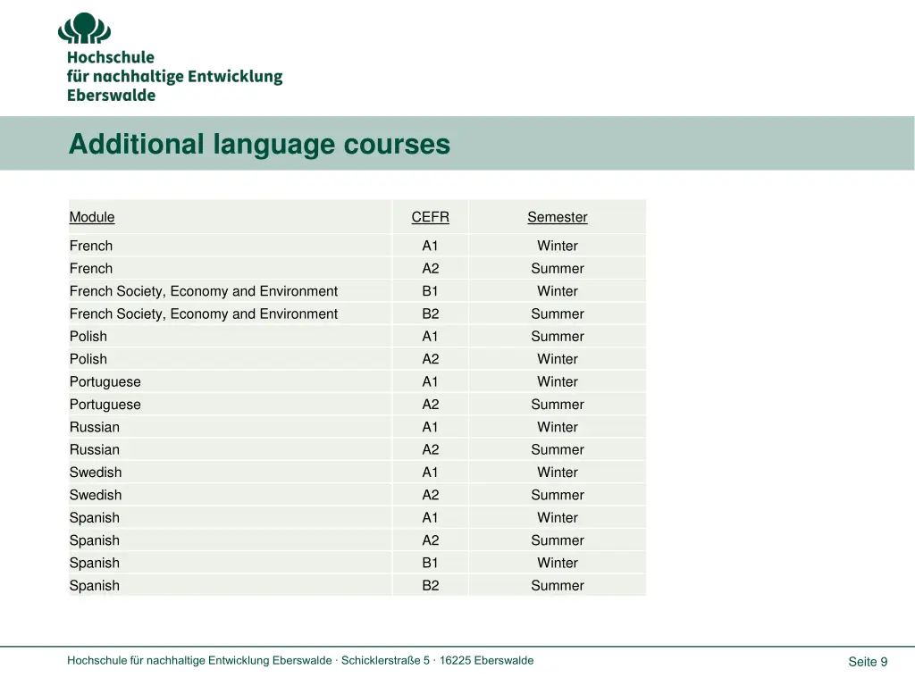 additional language courses