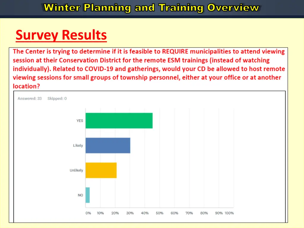 winter planning and training overview 1