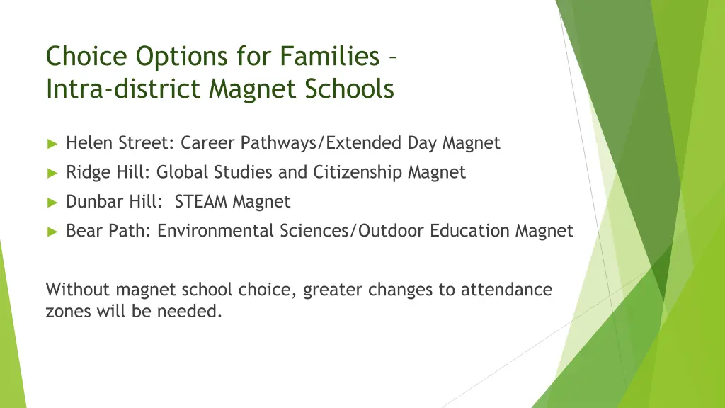 choice options for families intra district magnet
