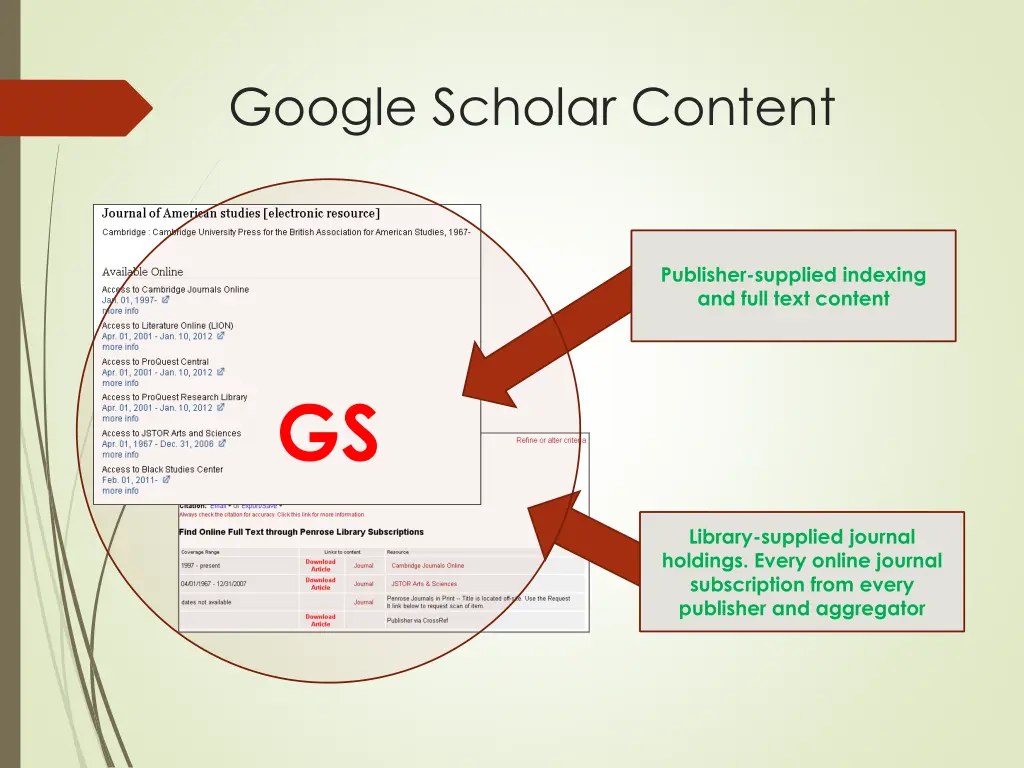 google scholar content