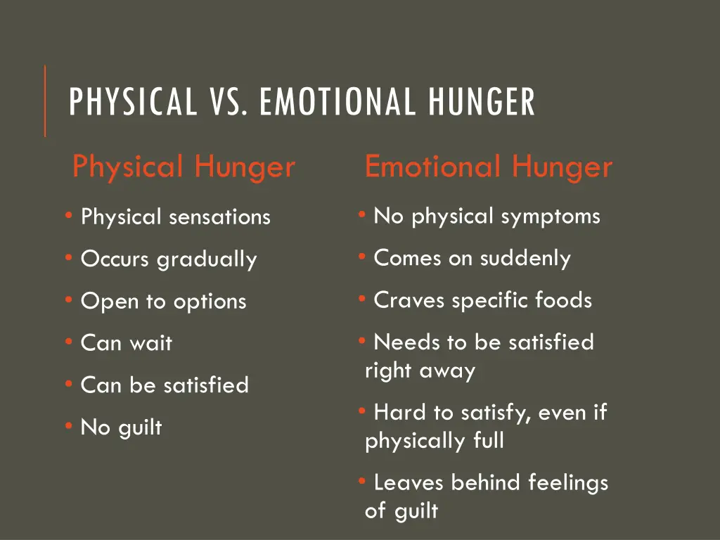 physical vs emotional hunger