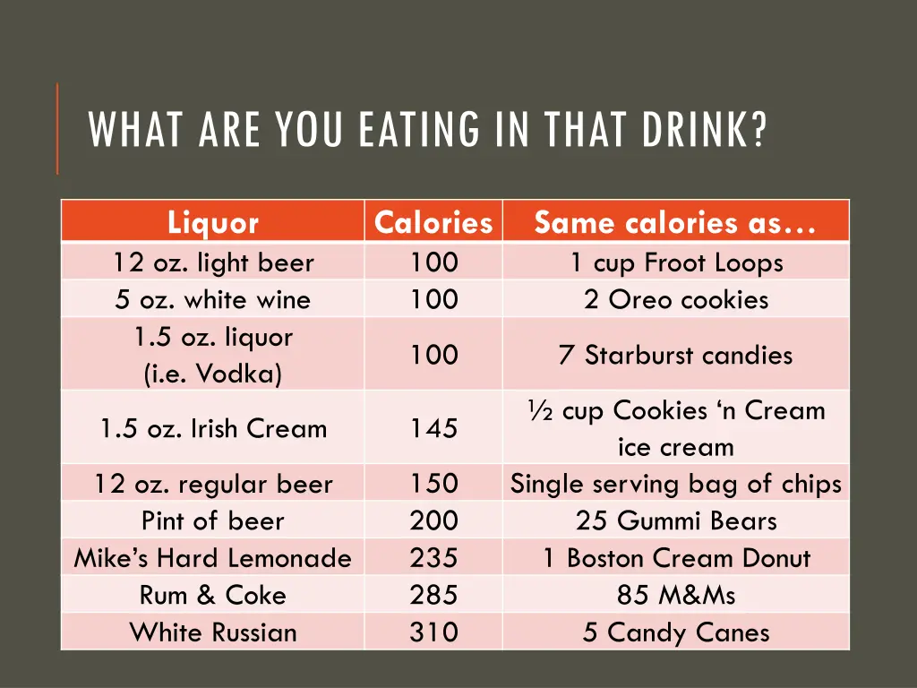 what are you eating in that drink