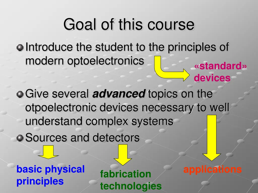 goal of this course