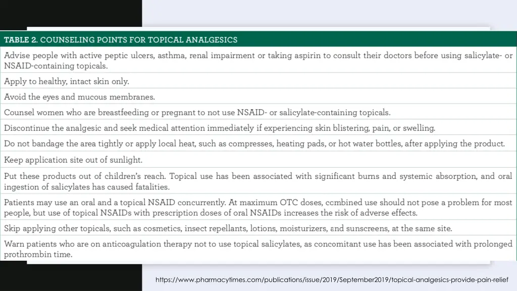 https www pharmacytimes com publications issue