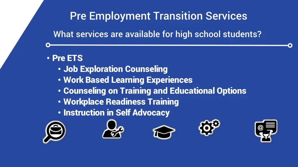 pre employment transition services