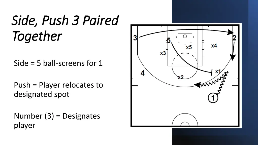 side push 3 paired side push 3 paired together