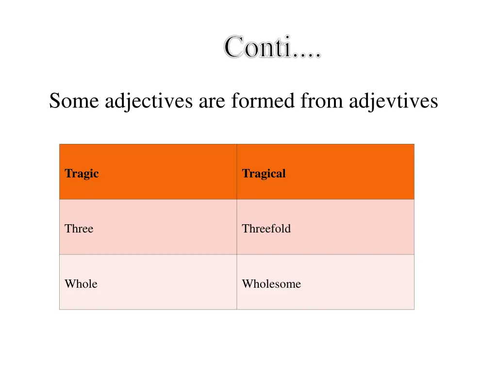 conti 1