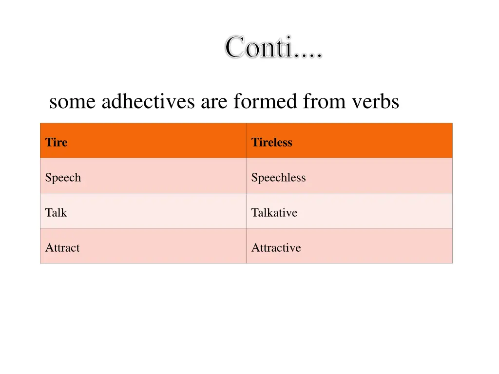 conti