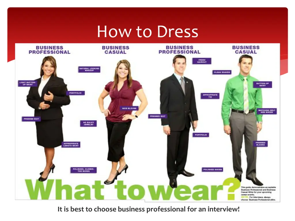 how to dress