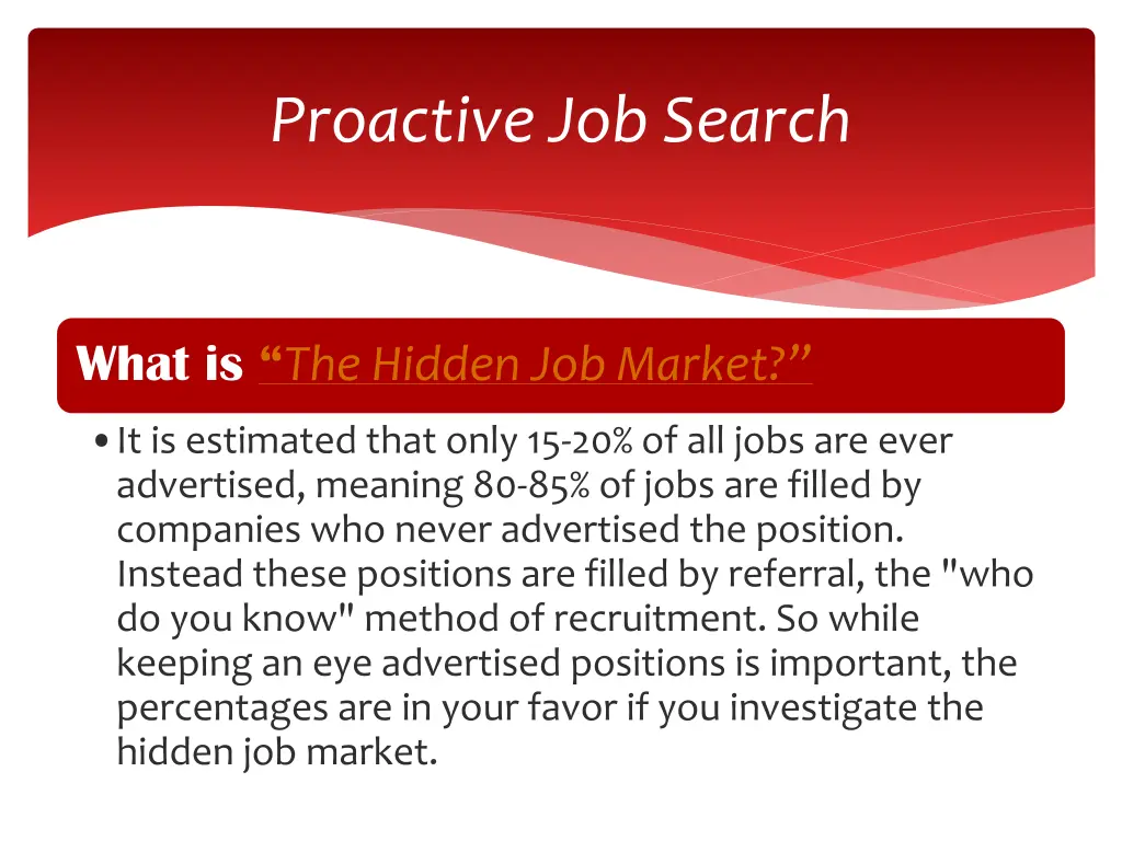 proactive job search